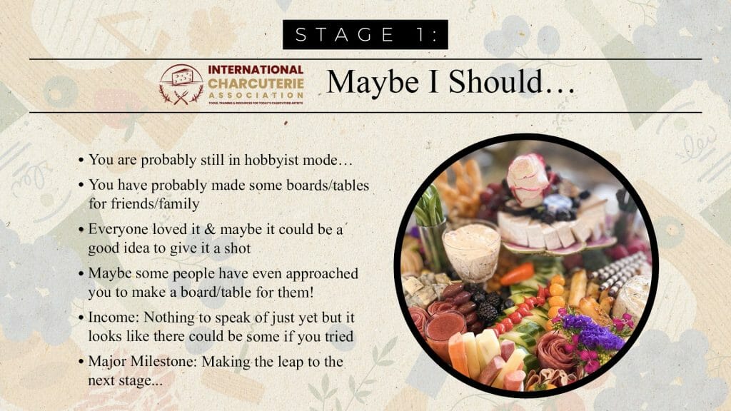 charcuterie business stages
